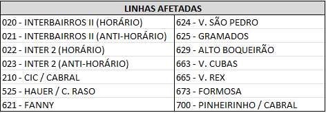 Linhas Diversas - Corrida Comunidade Alcance - 08/09