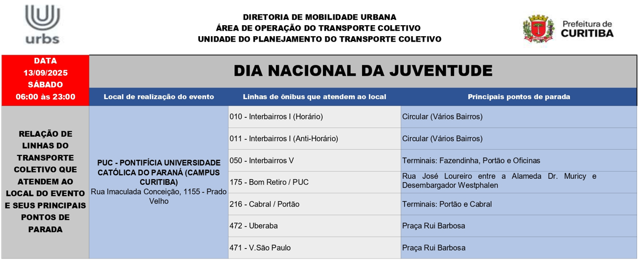 Dia Nacional da Juventude - 13/09