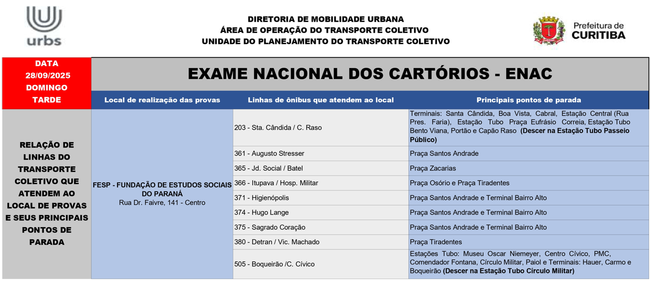 Exame Nacional dos Cartórios - ENAC - 28/09