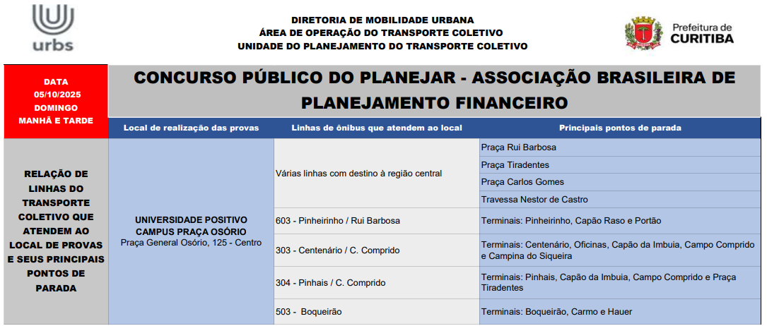 Concurso Público do PLANEJAR - Associação Brasileira de Planejamento Financeiro - 05/10