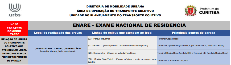 ENARE - Exame Nacional de Residência - 19/10