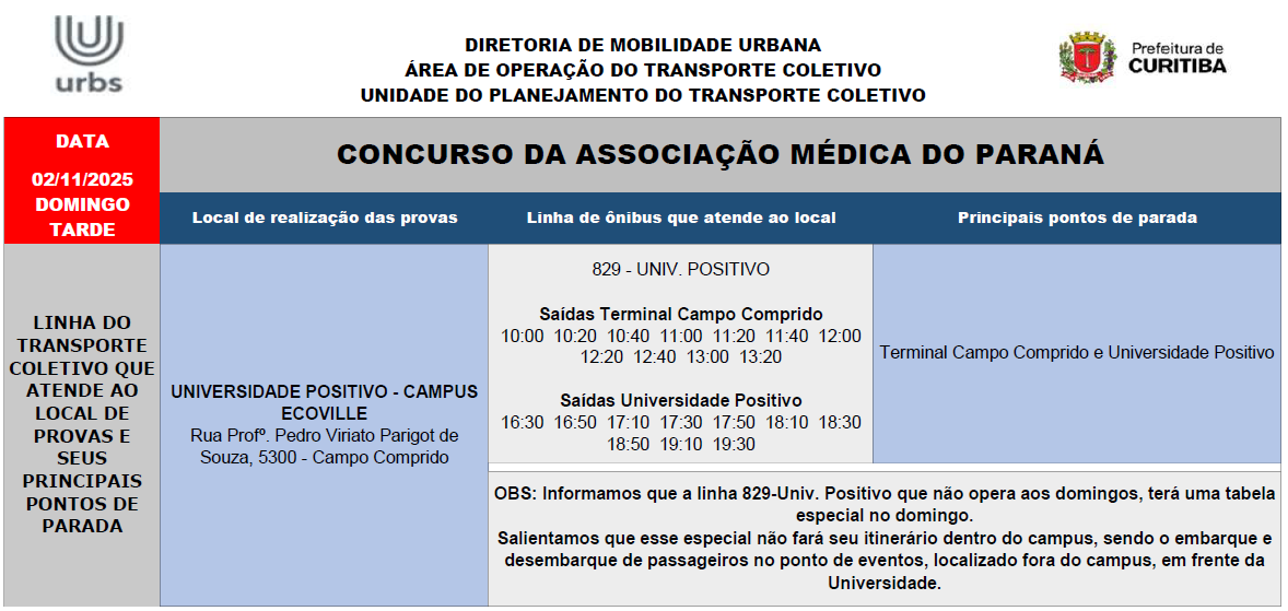 Concurso da Associação Médica do Paraná - 02/11