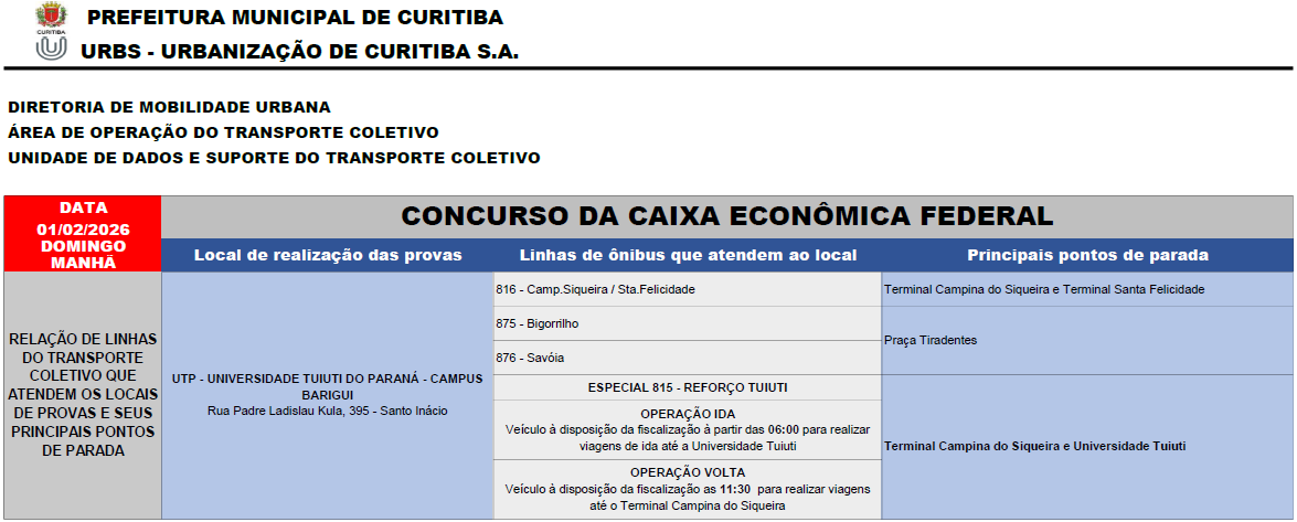 Concurso da Caixa Econômica Federal - 01/02