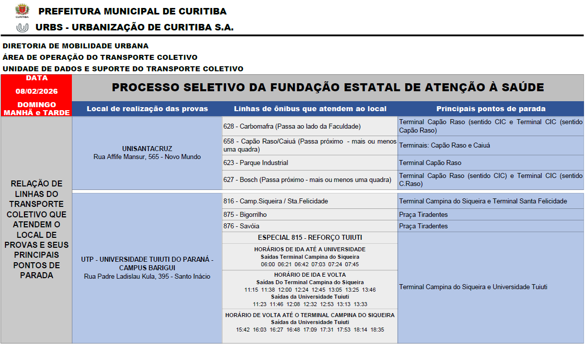 Processo Seletivo da Fundação Estatal de Atenção à Saúde - 08/02