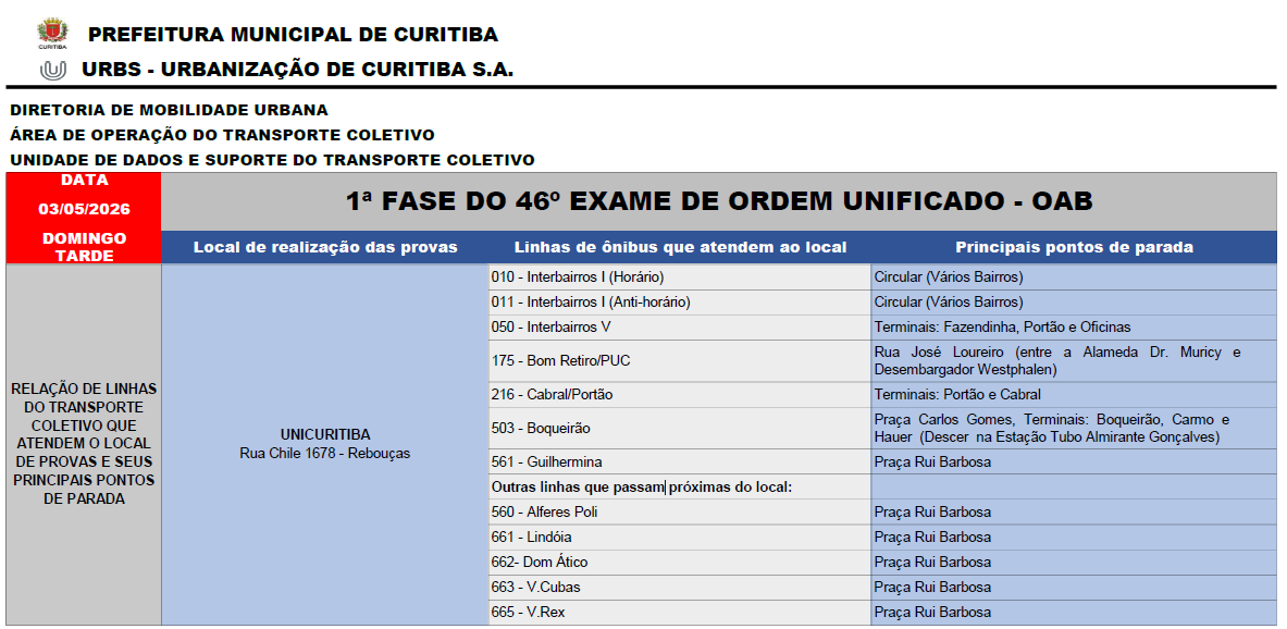1ª Fase do 46º Exame de Ordem Unificado - OAB - 03/05