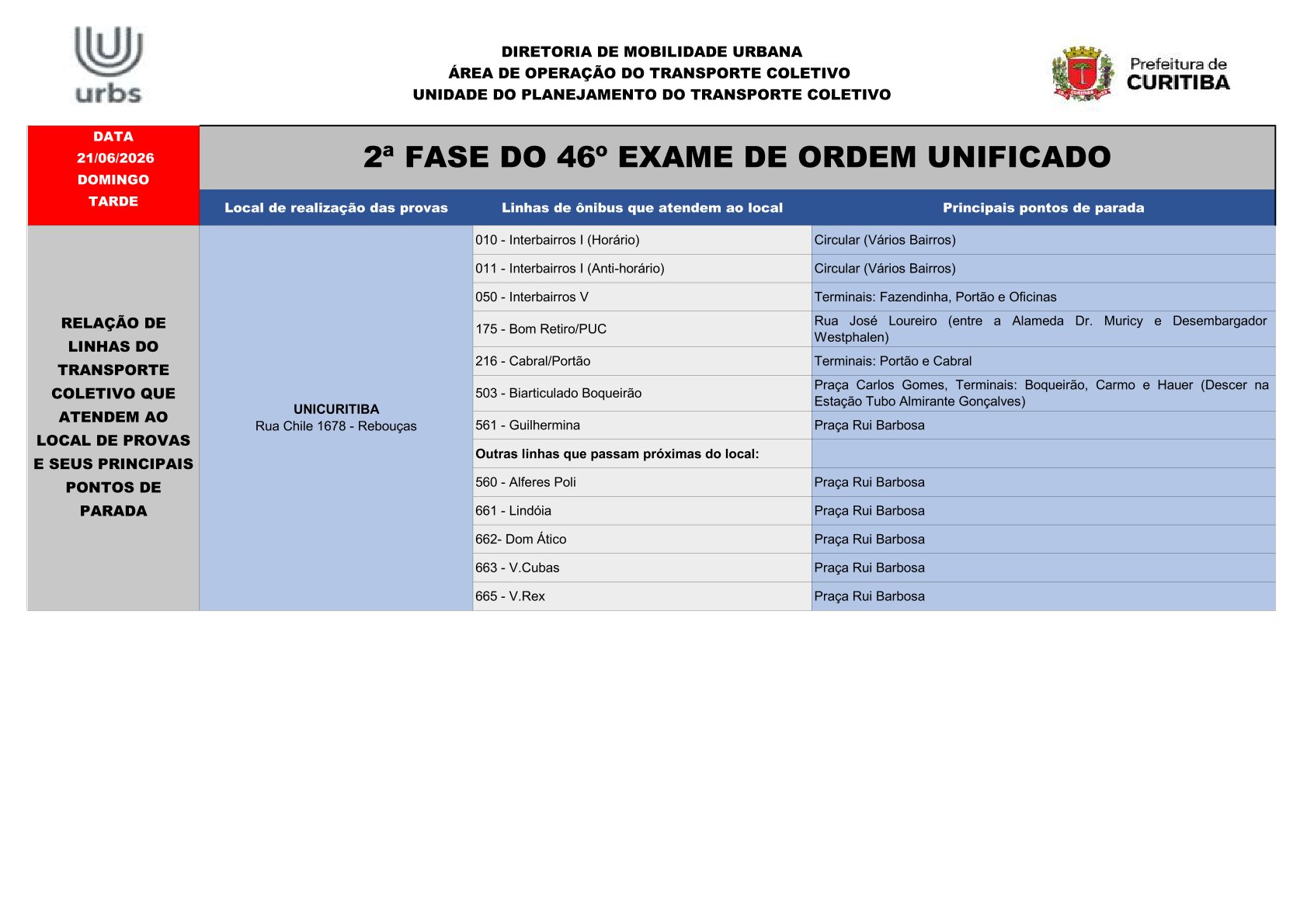 2ª Fase do 46º Exame de Ordem Unificado - OAB - 21/06