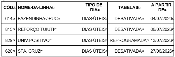 Linhas Diversas - Férias Escolares jul/2026