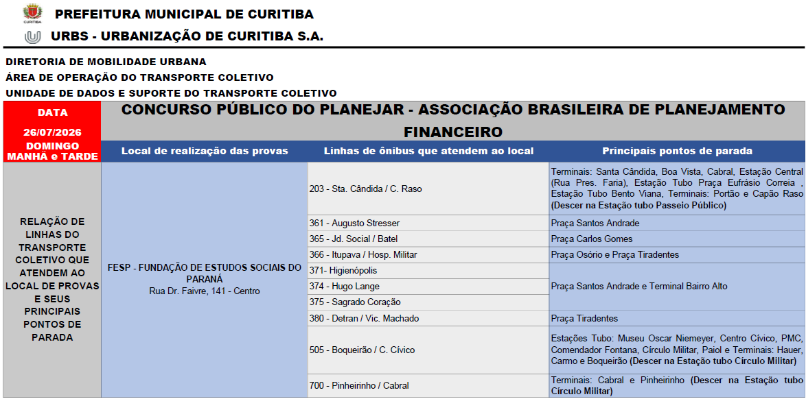 Concurso Público do PLANEJAR Associação Brasileira de Planejamento Financeiro - 26/07