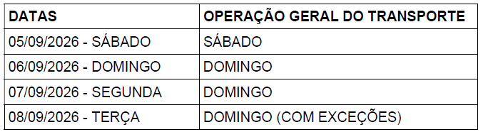 Programação Geral do Transporte Coletivo - Independência do Brasil e Padroeira de Curitiba