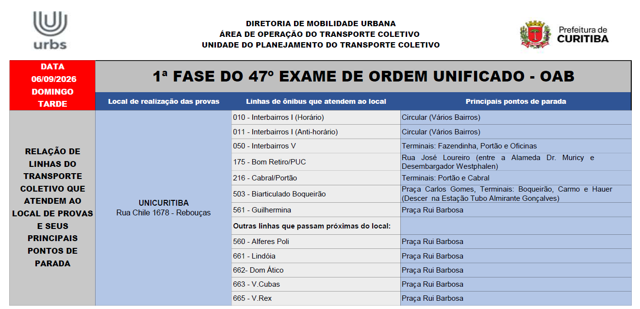 1ª Fase Exame de Ordem Unificado - OAB - 06/09