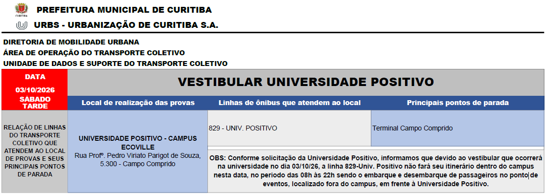 Vestibular Universidade Positivo - 03/10