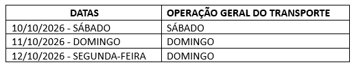 Programação Geral do Transporte Coletivo - Feriado Padroeira do Brasil - 12/10