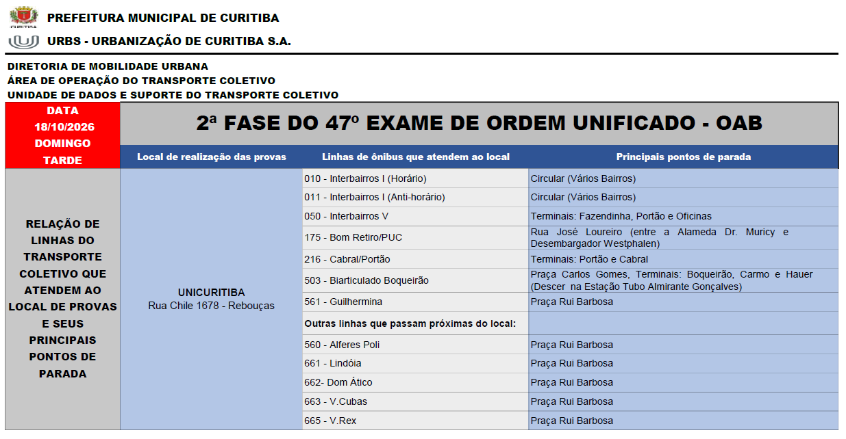 2ª Fase do 47° Exame de Ordem Unificado - OAB - 18/10