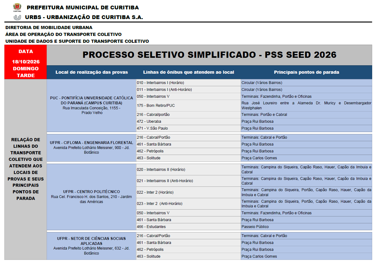Processo Seletivo Simplificado - PSS SEED 2026 - 18/10